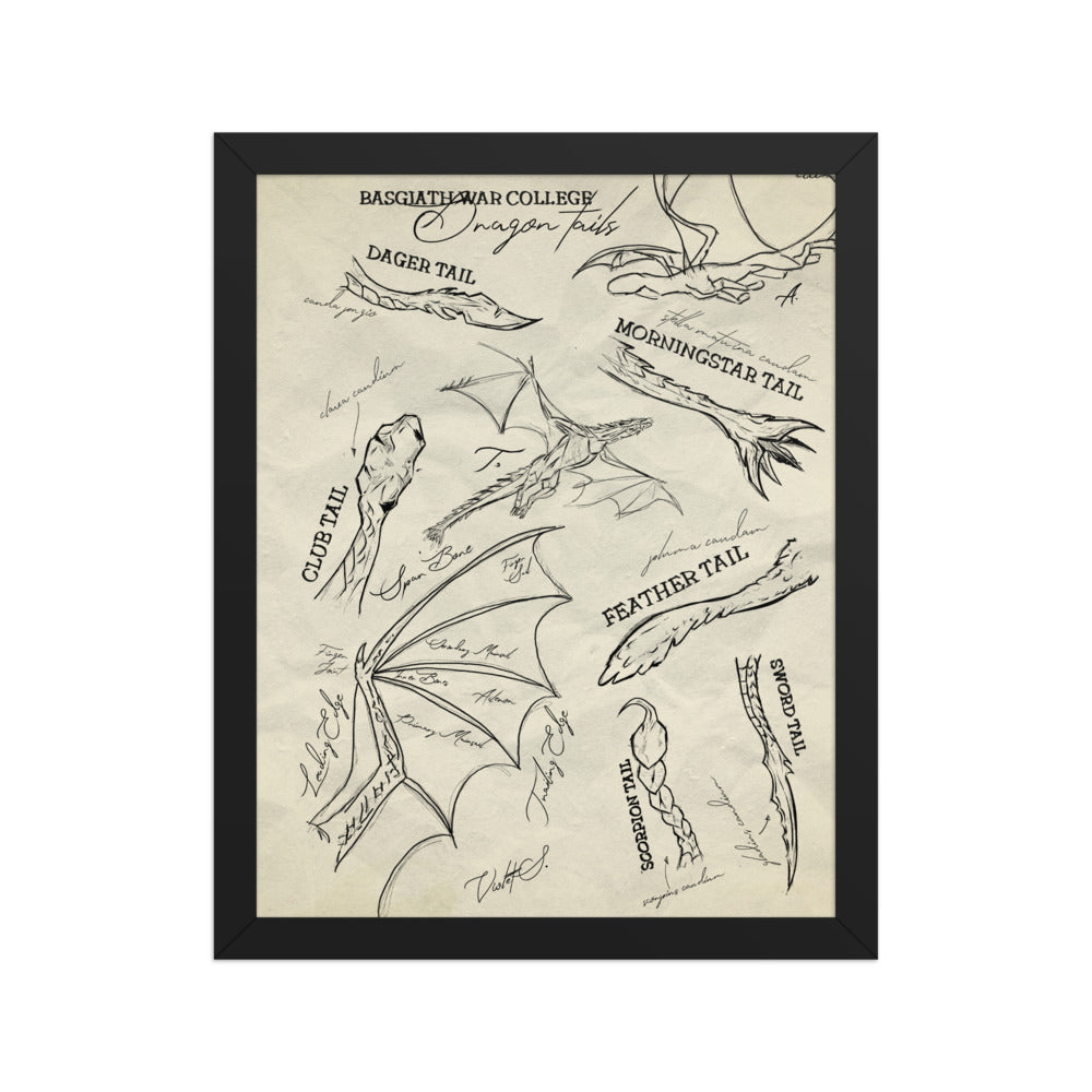 Empyrean Dragon Tails Framed Wall Art