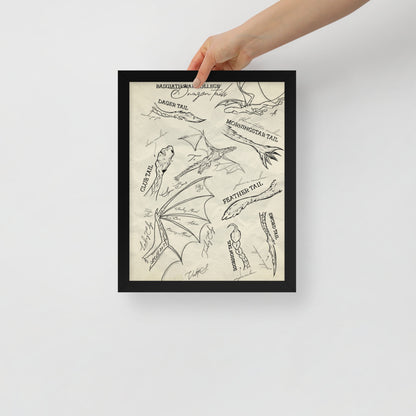Empyrean Dragon Tails Framed Wall Art