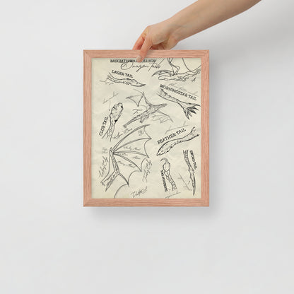 Empyrean Dragon Tails Framed Wall Art